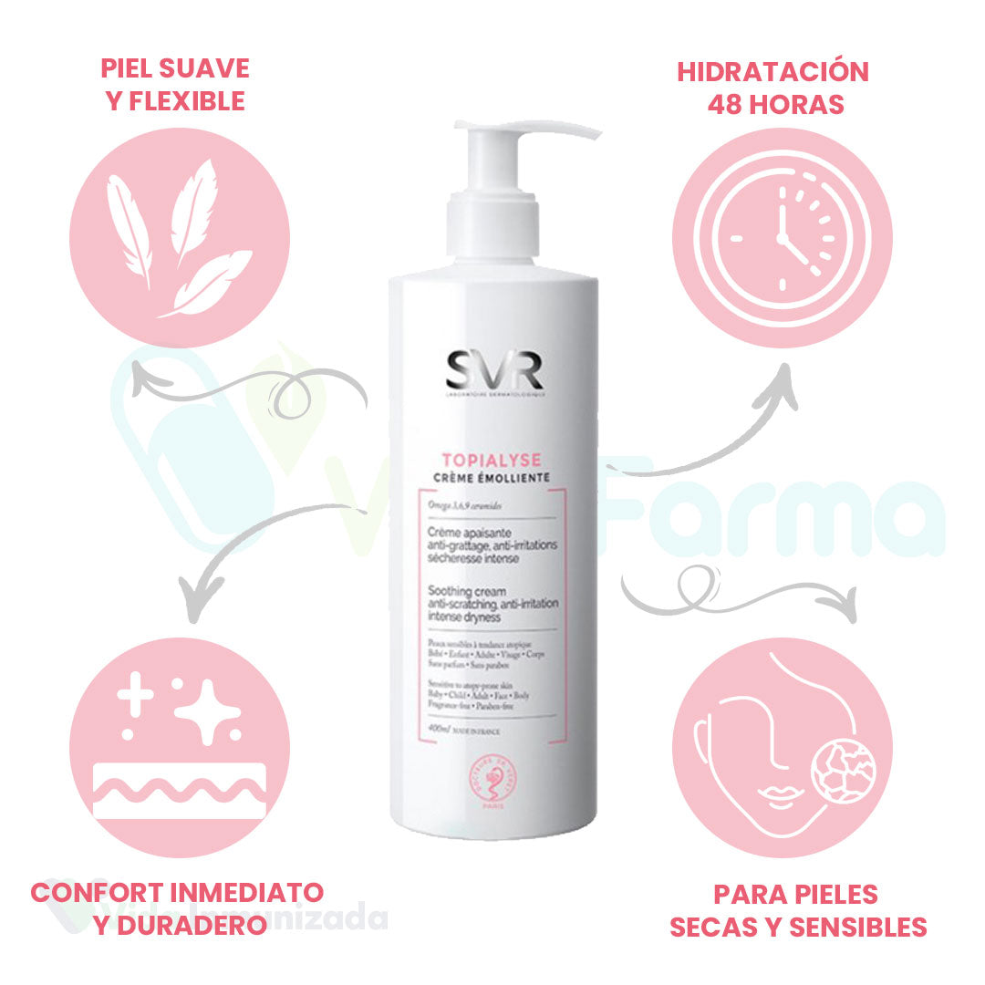 SVR . TOPIALYSE® Creme . Crema emoliente para piel atópica o sensible . Frasco con aplicador con 400ml