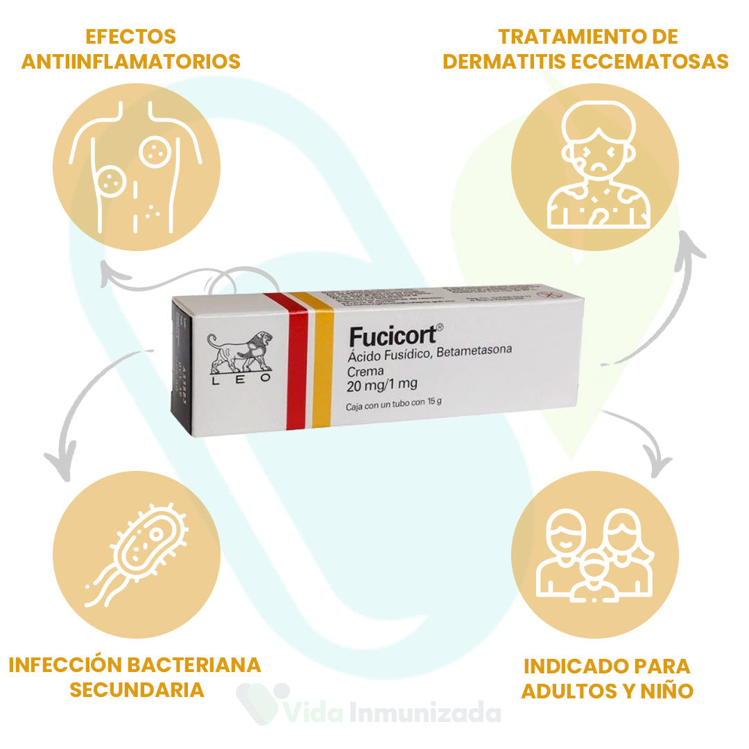 LEO PHARMACEUTICAL . FUCICORT® 2% . Tubo con 15g